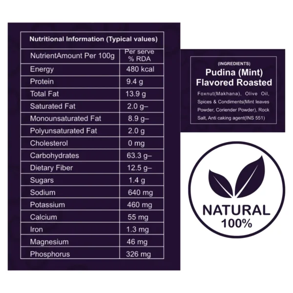 Nutritional values and ingredients details of a pudina flavored makhana(Fox nut).